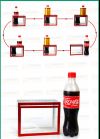 Кока Кола Зиг-Заг. | Coca-Cola Zic-Zag